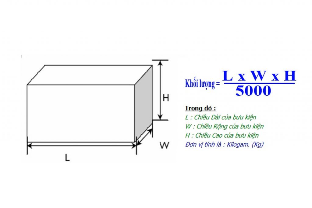 cách tính khối lượng hàng hóa gửi đi Mỹ từ Hà Nội